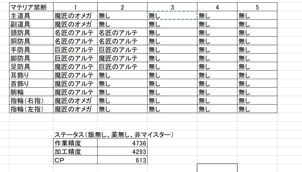 ff14 家具 トップ 製作 中間素材