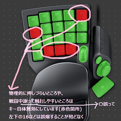 Nazo Nokusa 日記「ゲーミングマウスG600+左手デバイス(Razer Nazo Nokusa 日記「ゲーミングマウスG600+左手デバイス(Razer