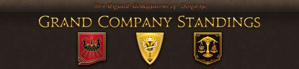 Grand Company Standings