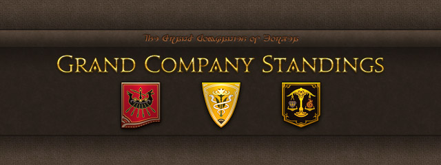 cululu Z900RS(17～) セパレートハンドル + ステム上下セット