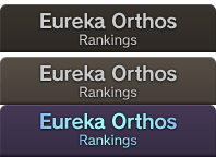 Eureka Orthos Rankings
