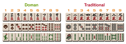 Doman Mahjong  FINAL FANTASY XIV, The Lodestone