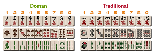 Mahjong Suits - Part 1 - Riichi Mahjong 