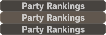 Party Rankings