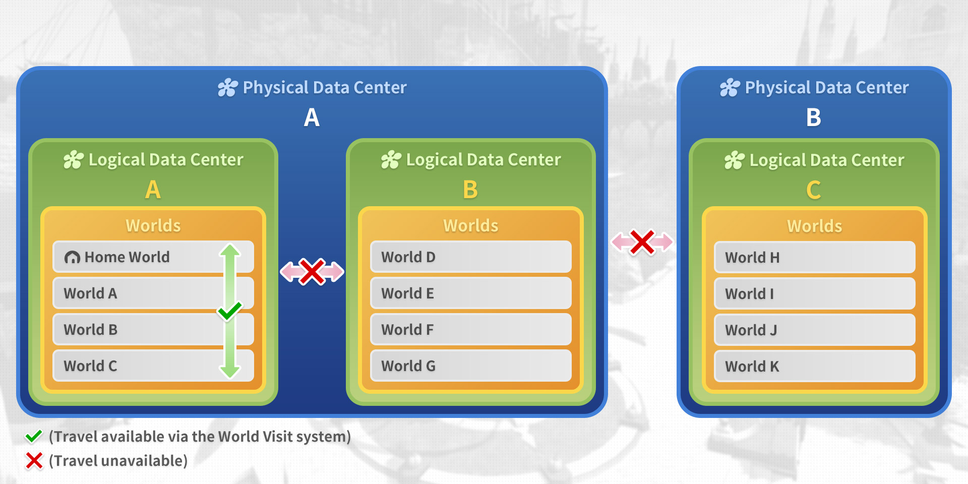 Steam Community :: Guide :: Setting up FFXI - Account Creation