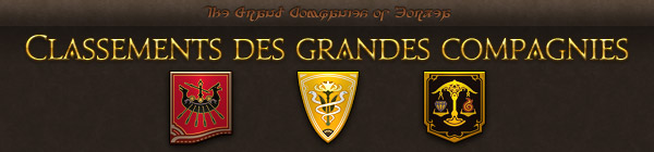 Classements des grandes compagnies