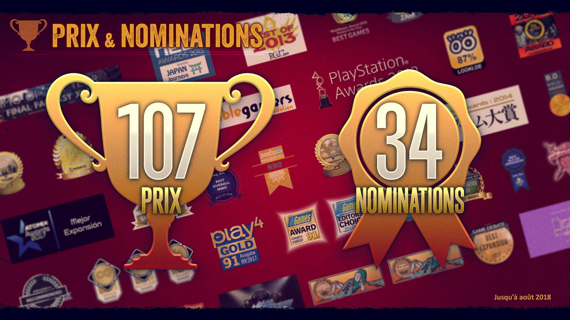 Prix & nominations